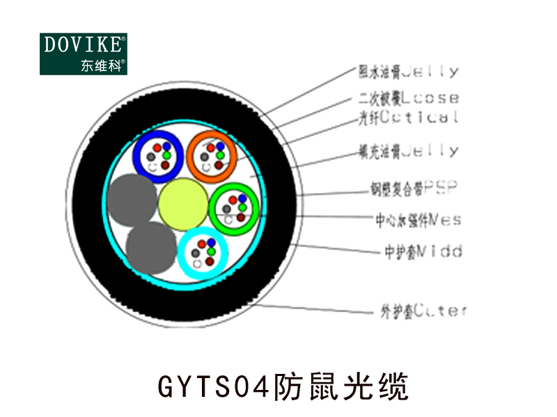 GYTS04防鼠咬光缆 GYTS04-24B1防鼠咬光缆---江苏东维通信科技有限公司