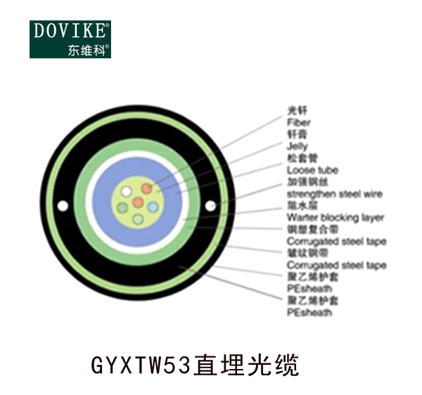 GYXTW53室外铠装埋地光缆--江苏中泰海华光缆