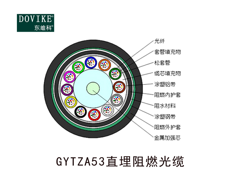 GYTZA53直埋阻燃光缆  24芯GYTZA53阻燃光缆--江苏东维通信科技有限公司