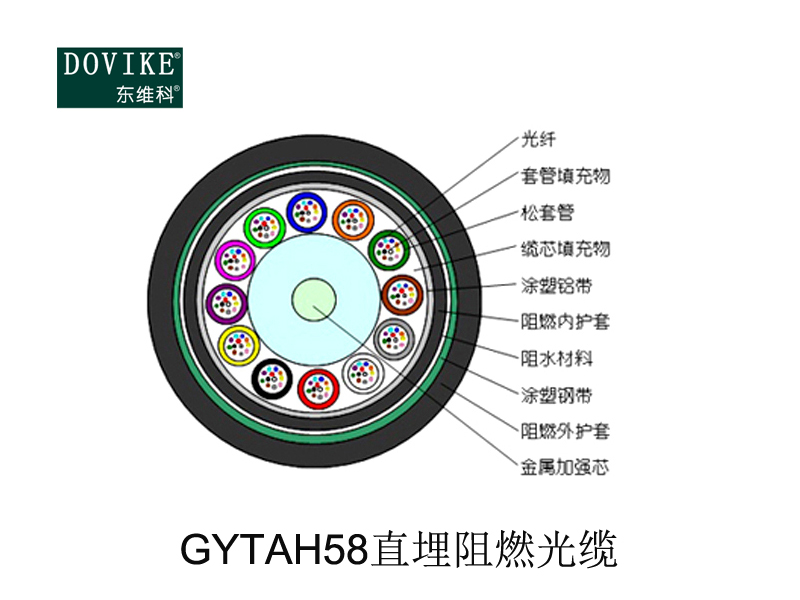 GYTAH58直埋阻燃光缆---江苏东维通信科技有限公司